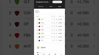 Bpl 2023 point table 1st match after #short #trending #ytshort