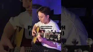 Intro song that most people will know ! 🤩