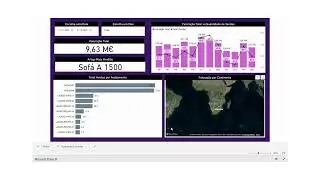 Power Bi - Faturação vs Vendas por País