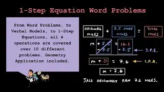 Pre-Algebra: 1-Step Equations Application Word Problems