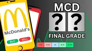 Should You Invest in McDonald's RIGHT NOW?! | 