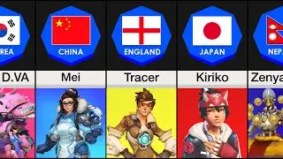 Overwatch 2 - ALL Characters Nationality