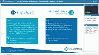 Save costs by moving your documents to AzureBlobStorage or SharePoint