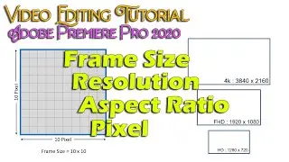 Video Editing Tutorial : Penjelasan Seputar Frame Size