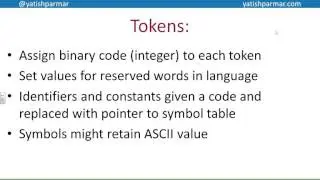 Lexical and syntax analysis - A Level Computer Science
