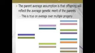 Proving the Technology Works: How Producers Have Benefited From Using Genomics