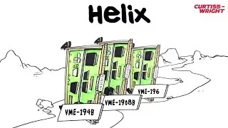 Curtiss-Wright: Helix - The New VMEbus Interface