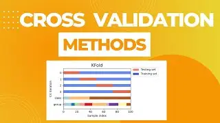 Top 8 Cross Validation methods!!!