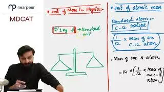 Demo MDCAT Chemistry