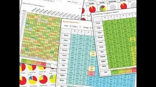 Using Reports - Multiplication.com