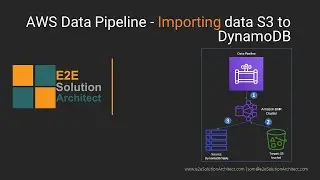 AWS Data Pipeline - Importing data s3 to DynamoDB