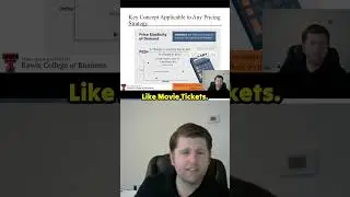 Understanding Price Elasticity of Demand