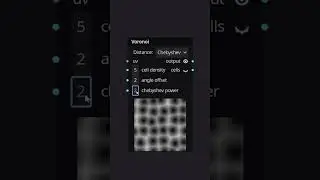 Revamping Voronoi node in "Shader-Lib" for Godot 4!