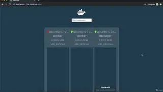 Docker & Kubernetes  -Training part - 58 