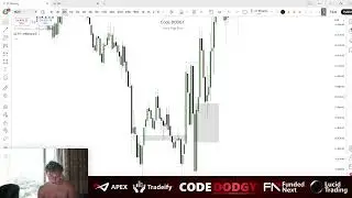 How I Made $3,267 Daytrading (Trade Recap)