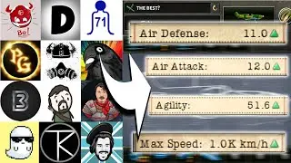 GREATEST Plane Design BUT By YouTubers!