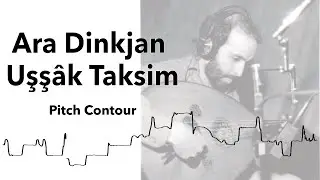 Ara Dinkjan Ussak Taksim (Pitch Contour)