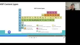 Session 8   Interactive Resources on H5p