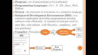 Flowchart & Pseudocode : Variables + If statements (if , else if , else) - Part (1)