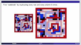 A higher homotopy group for digital images