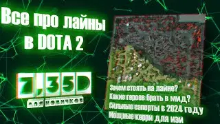 ЛАЙНИНГ ДЛЯ НОВИЧКОВ ДОТА 2. КАКИЕ БЫВАЮТ ЛАЙНЫ В 2024? #dota2 #дляновичков #гайдыдота2