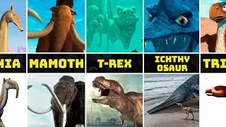Ice Age Animals in Real Life