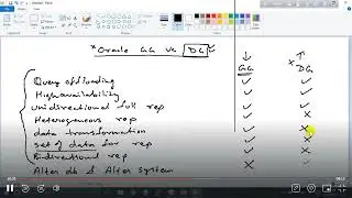 Oracle Golden Gate Architecture Extarct Process