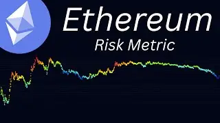 Ethereum: Signs of Strength