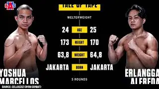 CELLOSZXZ VS ERLANGGS   FULL FIGHT   Byon Combat Showbiz 2