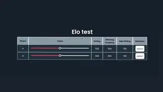 Arpad Elo's Rating System implemented in Svelte(JS)