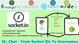 Web App w/ MERN Stack 3C. Chat - From Socket IDs To Usernames