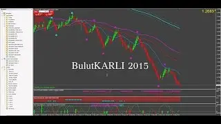BulutKARLI 2015  -1-