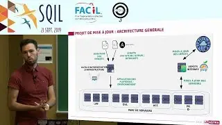 L'automatisation avec Ansible, AWX et Pulp