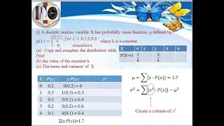 Mean and Variance of discrete random variables