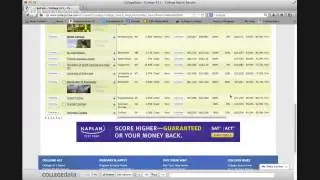 Finding College Money With COLLEGEdata.com