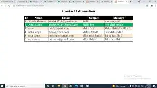 Show data in table/Grid format using MySQL and PHP(in Hindi)