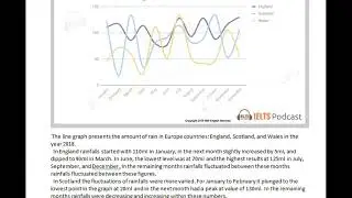 IELTS Essay Correction - Elnura - nice work!!