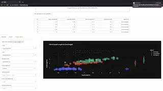 Create Scatterplots using FreeCharts
