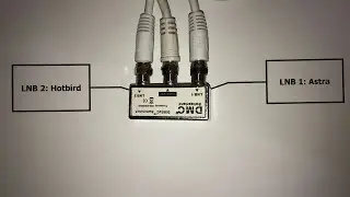 DiSEqC Schalter einfach erklärt