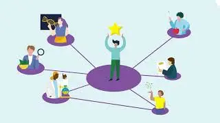 Dissemination and exploitation of research results