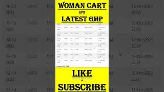 Women Cart IPO | WomenCart IPO GMP | SMEIPO  