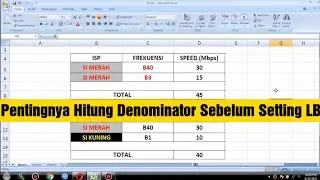 Load Balance Mikrotik Beda ISP Metode PCC | Pejuang Receh