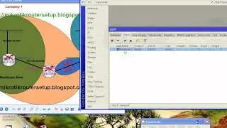 Mikrotik Routers OSPF Virtual Link Configuration | OSPF Setup