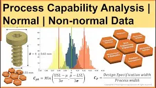 Process Capability Analysis | Application of Statistical Methods in Manufacturing
