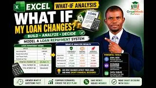 Excel What-If Analysis Made EASY! | Goal Seek, Scenario Manager & Data Tables