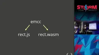 Текущее состояние WebAssembly, Ярослав Бышик