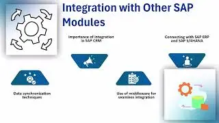 SAP CRM Technical Online Training | SAP CRM Training for Professionals
