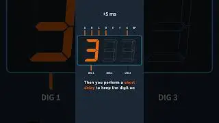 How do dynamic or multiplexed 7-segment displays work?
