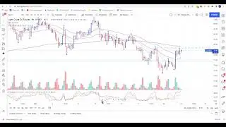 Crude Oil Analysis | Oil Stock Trading| Oil Stock |Investment | K5 Trading by Shamsul Arefin