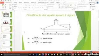 Sapatas - Fundação superficial
